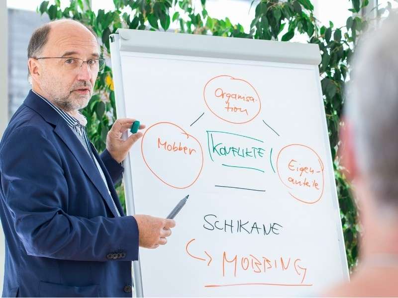 Ein Dozent an einem Flipchart während einer Schulung